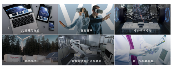 藍(lán)凌高端訪談 | 民營500強(qiáng)欣旺達(dá) 數(shù)字化轉(zhuǎn)型路上敢為人先，互聯(lián)網(wǎng)銷售引領(lǐng)創(chuàng)新