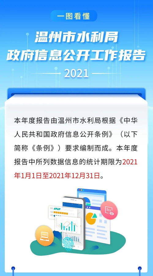 一圖看懂 溫州市水利局2021年度政府信息公開工作報告 聚焦信息咨詢服務，提升政務公開效能